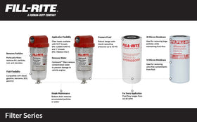 Fill‑Rite installed on filter head demonstrating compatibility and reduced engine wear