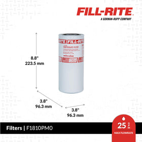 Fill‑Rite threaded connection detail highlighting 1"‑12 UNF fit for quick installation