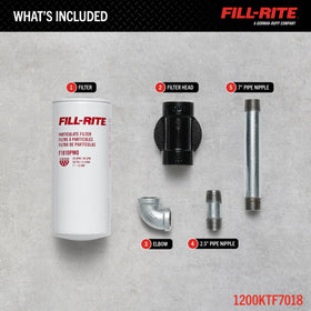 Fill-Rite 10-micron cartridge closeup displaying fine media and contaminant capture