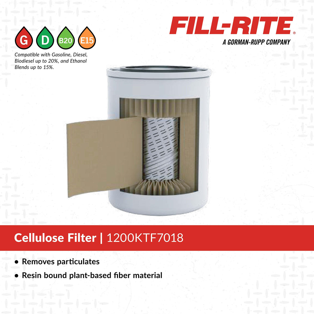 Fill-Rite filter head threads detail highlighting 3/4" NPT secure leak-resistant fit