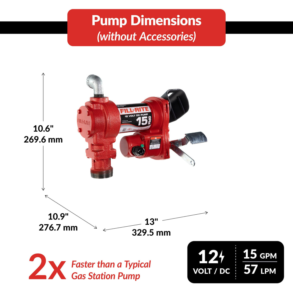 Fill‑Rite close‑up of rotary vane housing illustrating durable construction benefit