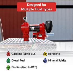 Fill‑Rite bung mounted on truck tank demonstrating secure mobile installation