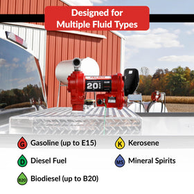 Fill-Rite included accessories laid out with ground wire and PTFE tape benefit