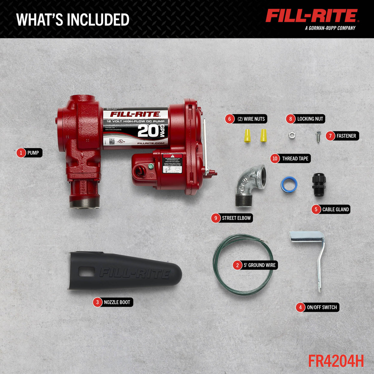 Fill-Rite junction box rotated 180 degrees for easier wiring access benefit