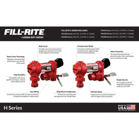 Fill-Rite FR604H cast-iron body close-up highlighting durable construction for long life