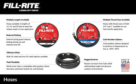 Fill-Rite anti-kink spring guard detail protecting hose bend and improving longevity