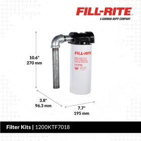 Fill-Rite pipe nipples and elbow layout illustrating included parts for fast installation