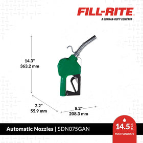 Fill-Rite handle detail showing three-position latch for customizable flow control