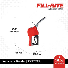 Fill-Rite latch detail demonstrating three-position adjustable flow control