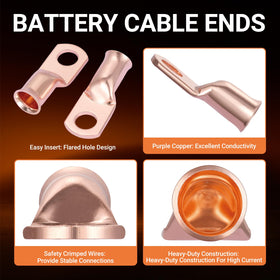 Filluck pure copper lugs close-up highlighting conductivity and corrosion resistance
