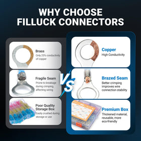 Filluck technician crimping and heating a terminal for reliable connection