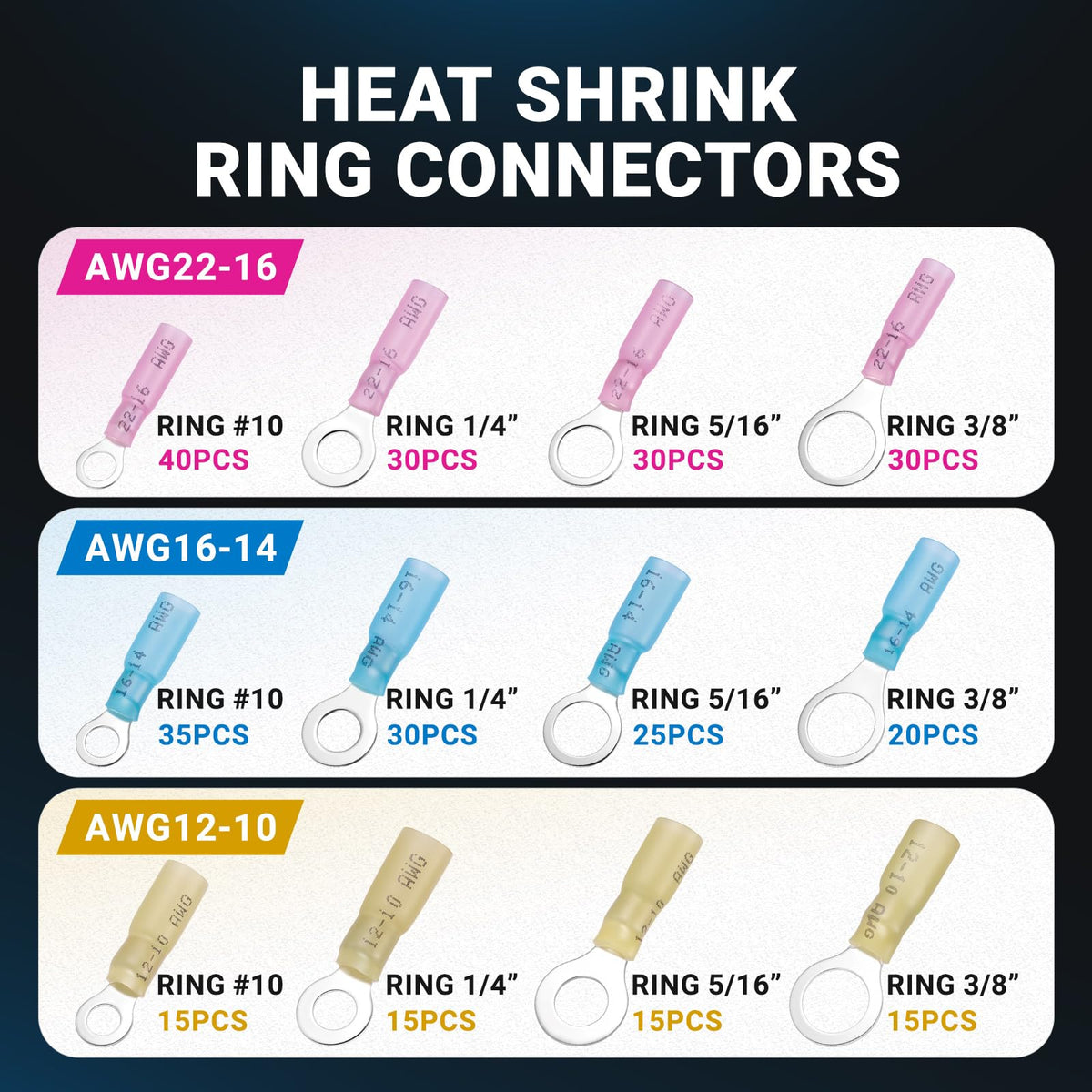 Filluck marine installation on boat wiring illustrating corrosion resistance