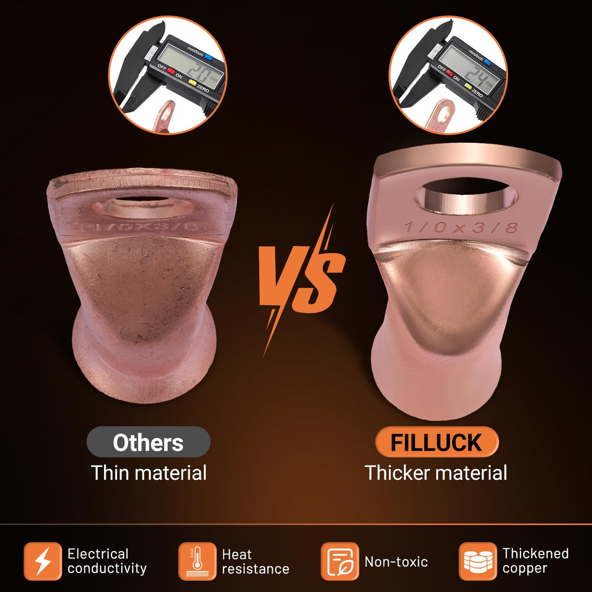 Filluck printed size labels on gaskets for quick identification and inventory control