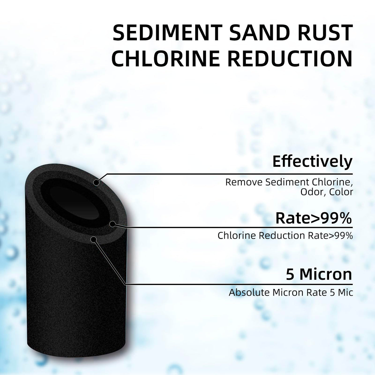 Filterelated coconut shell activated carbon cartridge reducing chlorine taste