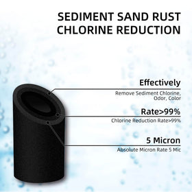 Filterelated coconut shell activated carbon cartridge reducing chlorine taste