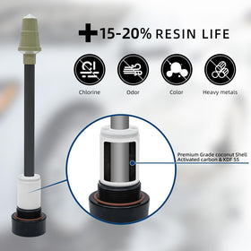 Filterelated detailed shot of center-tube pre-filter highlighting sediment protection that extends resin life