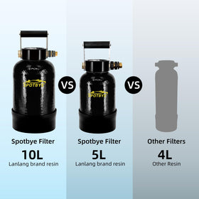 Filterelated connection and valve detail ensuring controlled flow and extended resin life