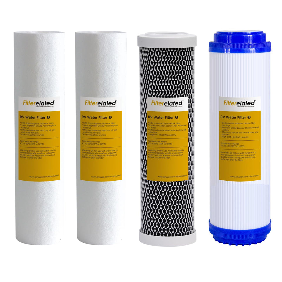 Filterelated front packaging showing the complete 3-stage replacement kit and peace of mind