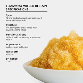 Filterelated resin installed in car wash system delivering mineral-free rinse water for spotless finish