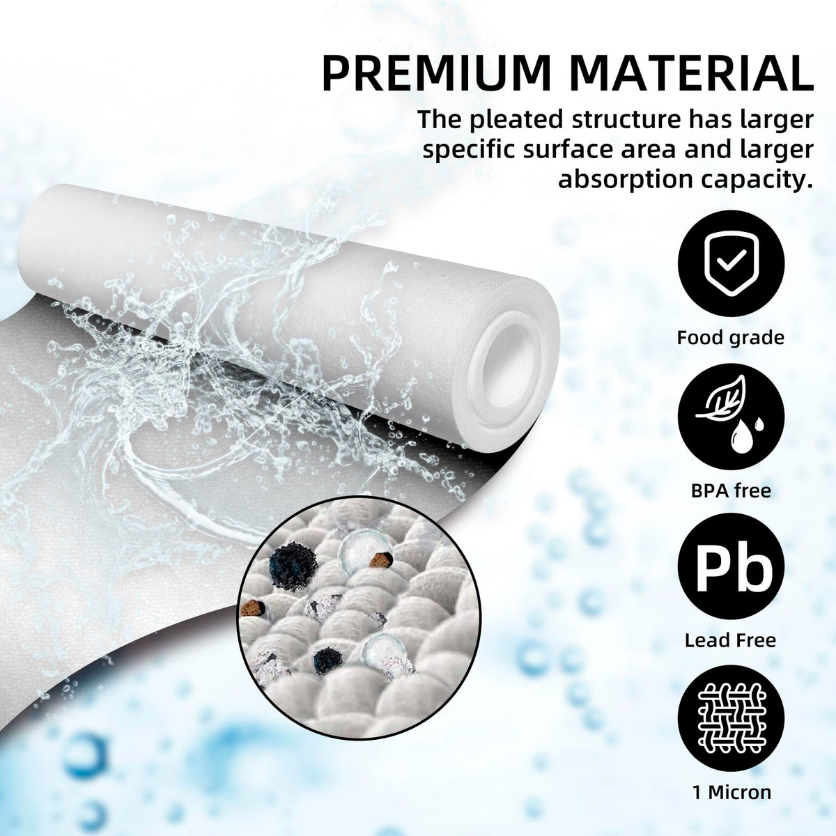 Filterelated 1µm sediment filter detail capturing sand and rust particles