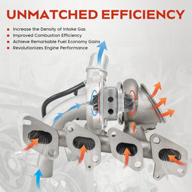 FILTERUP turbocharger side profile mounted displaying compact direct-fit installation benefit