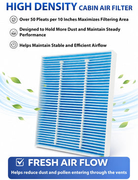 FILTRUST cabin filter pleats close-up showing high-density media for better capture