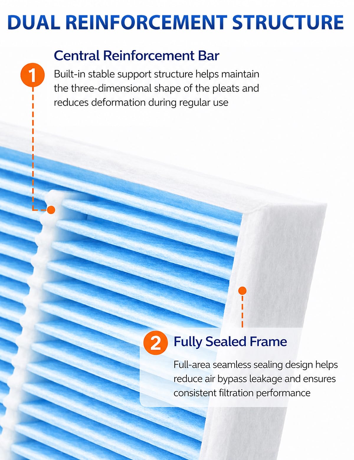 FILTRUST cabin and engine filters side-by-side displaying matched OEM fit