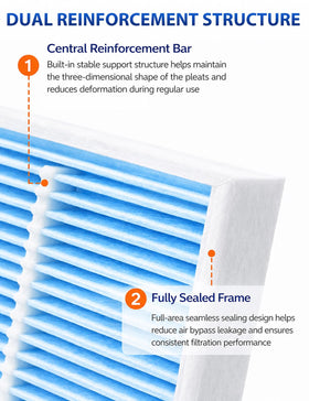FILTRUST cabin and engine filters side-by-side displaying matched OEM fit