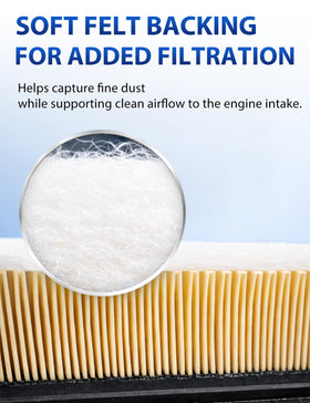 FILTRUST engine filter fitted in intake housing protecting engine components