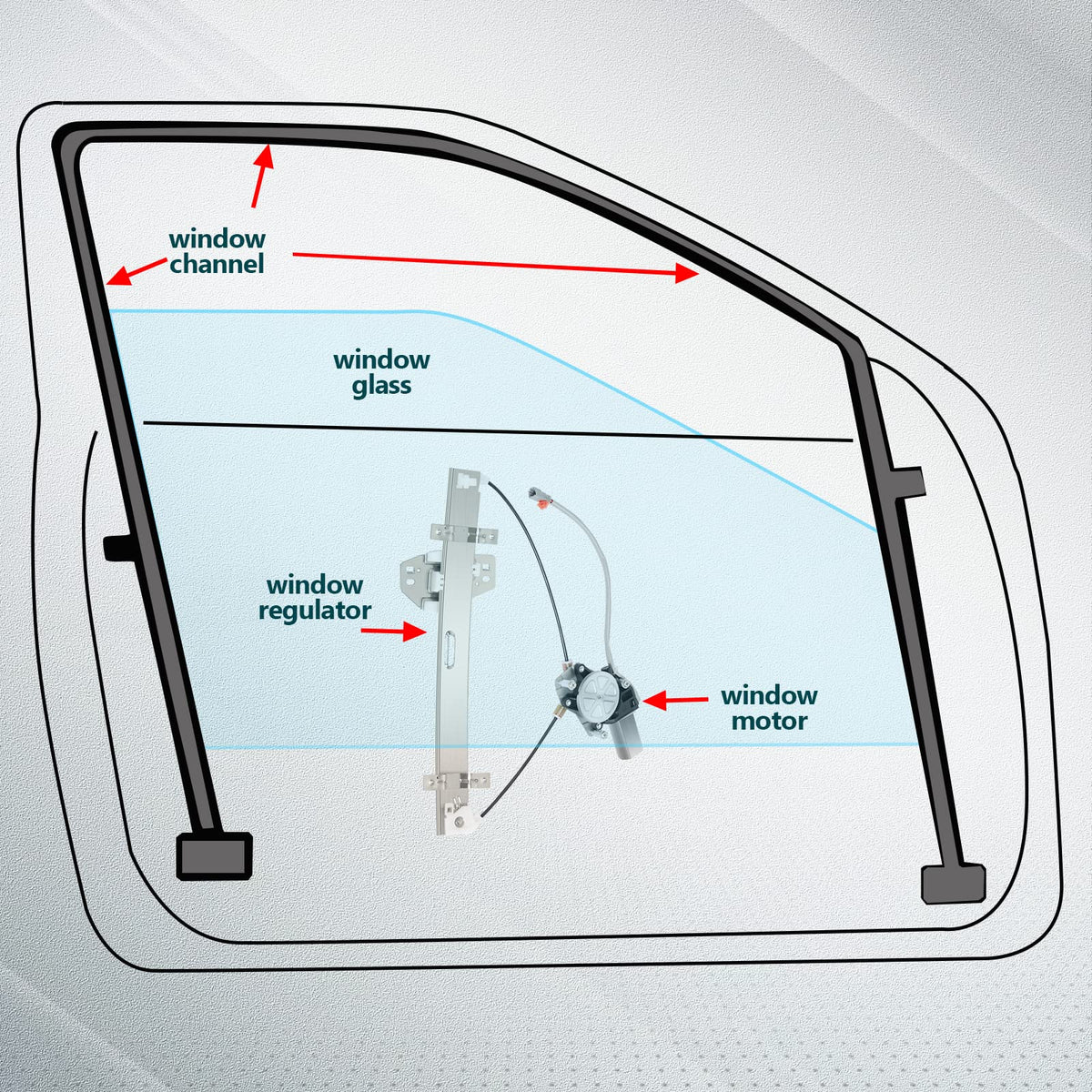 FINDAUTO packaged part with label showing OE reference and readiness