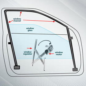 FINDAUTO installed inside a truck door, showing restored window function benefit.