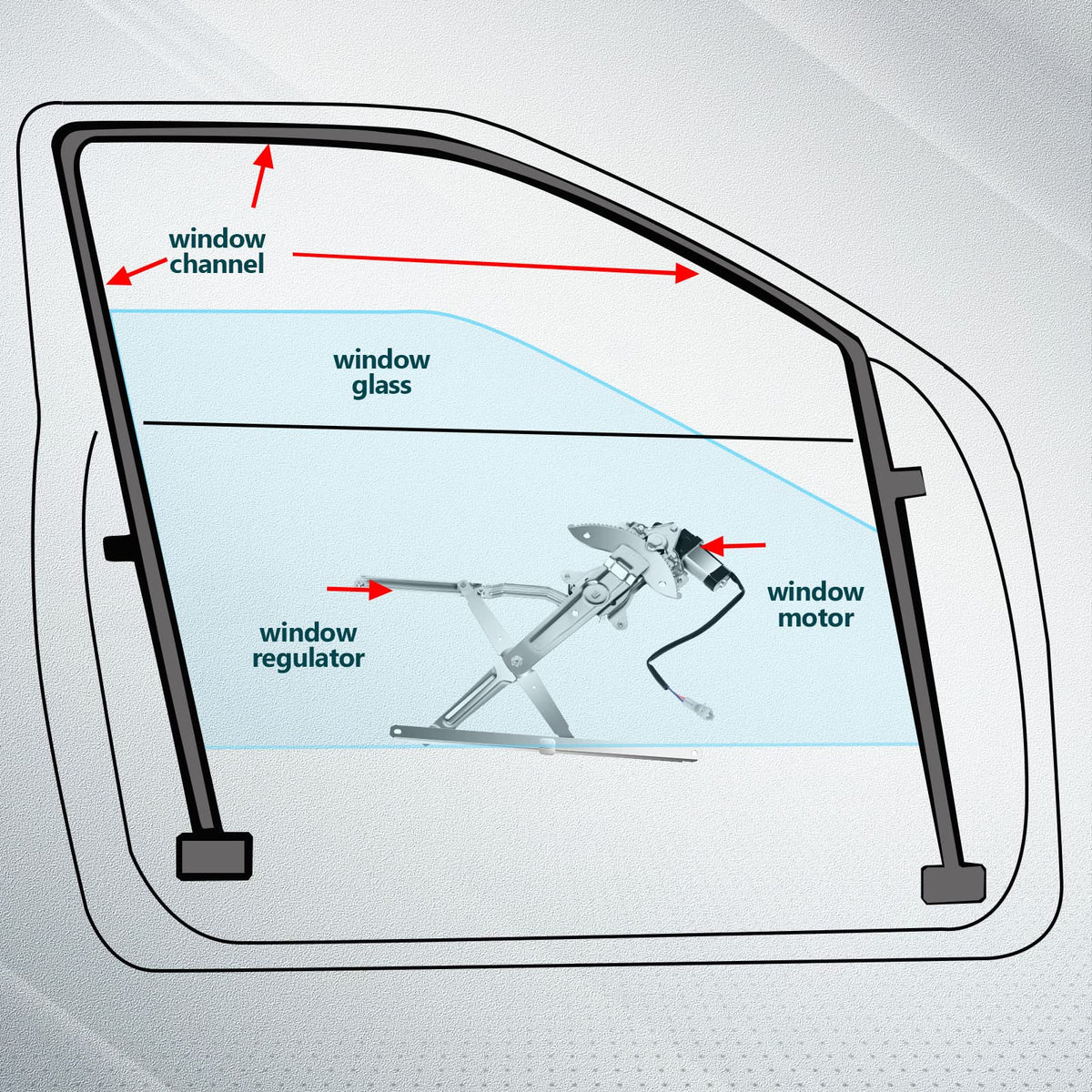 FINDAUTO packaging with part numbers for easy vehicle compatibility verification