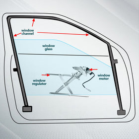 FINDAUTO packaging with part numbers for easy vehicle compatibility verification