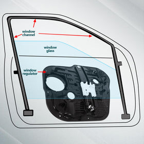 FINDAUTO regulator mounted in door highlighting correct fit and easy replacement benefit