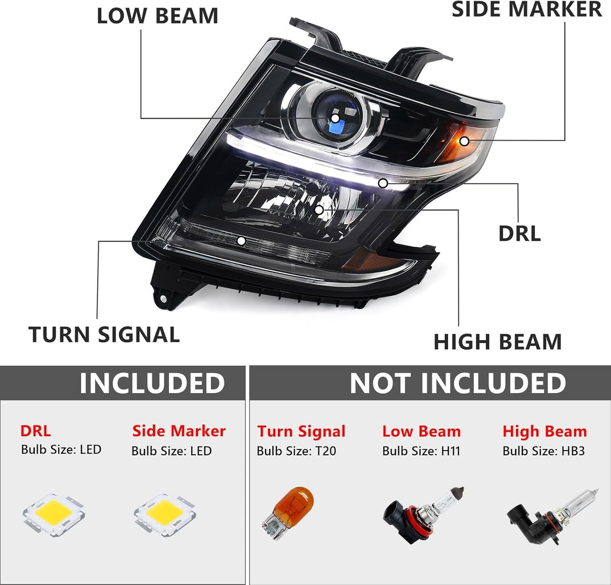 FIONE close-up of integrated LED DRL strip highlighting brighter visibility benefit