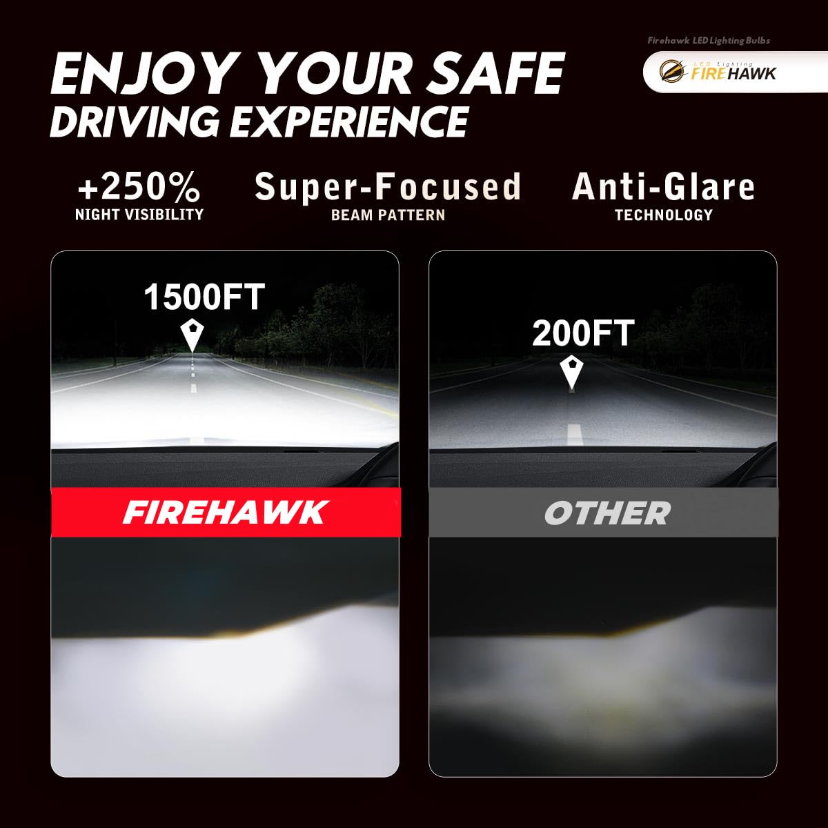 Firehawk heat sink and silent turbofan detail ensuring long life