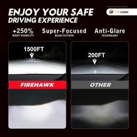 Firehawk heat sink and silent turbofan detail ensuring long life