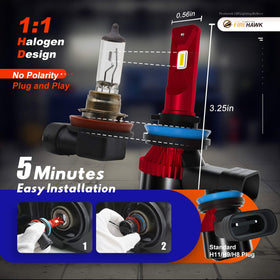 Firehawk next to coin scale demonstrating compact plug-and-play fit