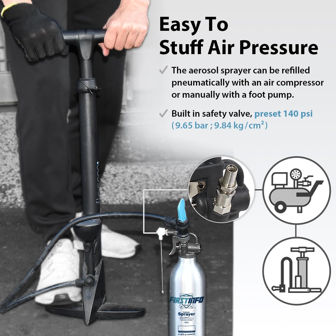 FIRSTINFO mist spray demonstration showing even coverage for larger surfaces benefit