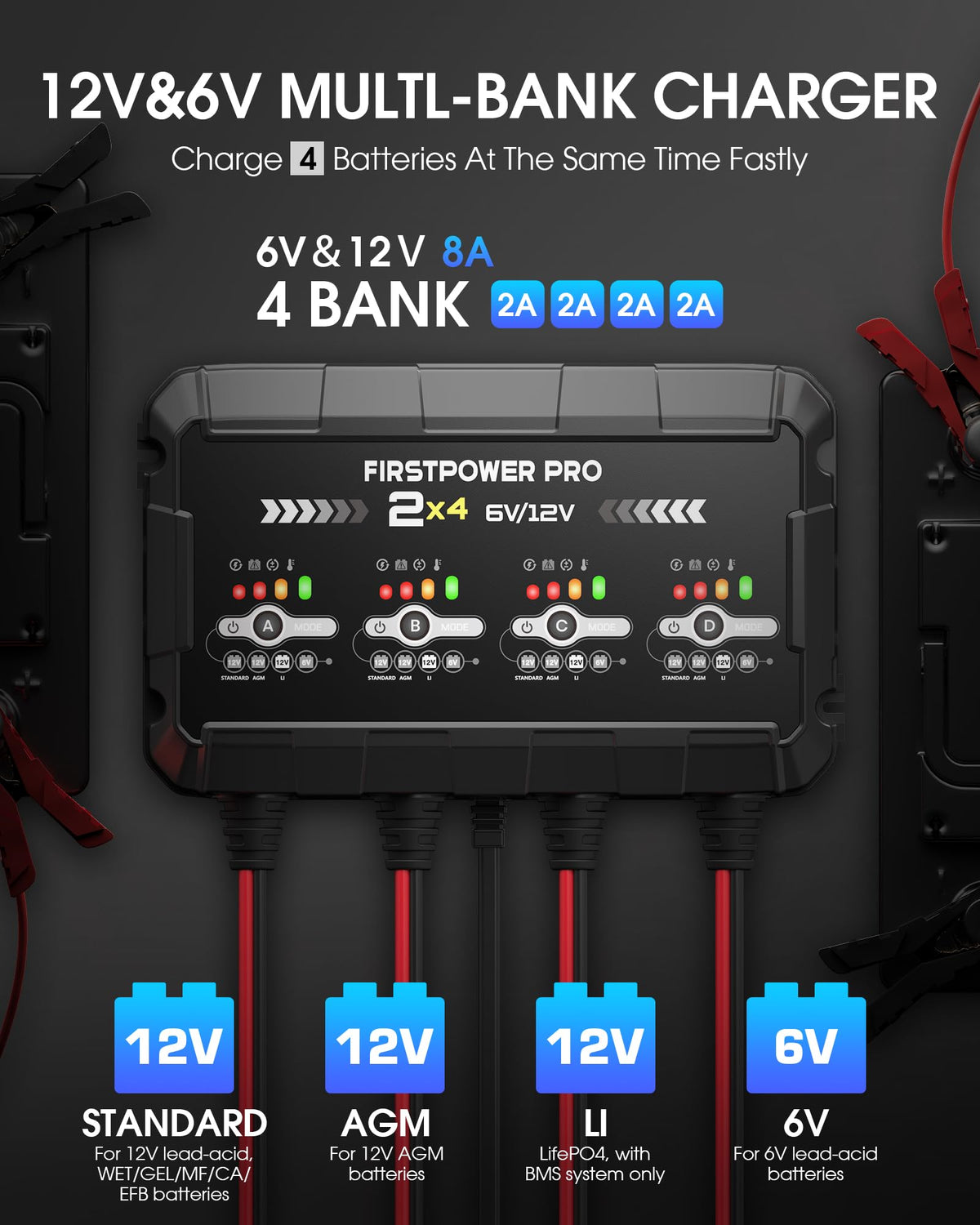 FirstPower Pro clamps connected to a battery with spark-proof safety benefit