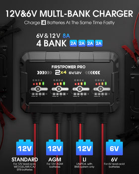 FirstPower Pro clamps connected to a battery with spark-proof safety benefit