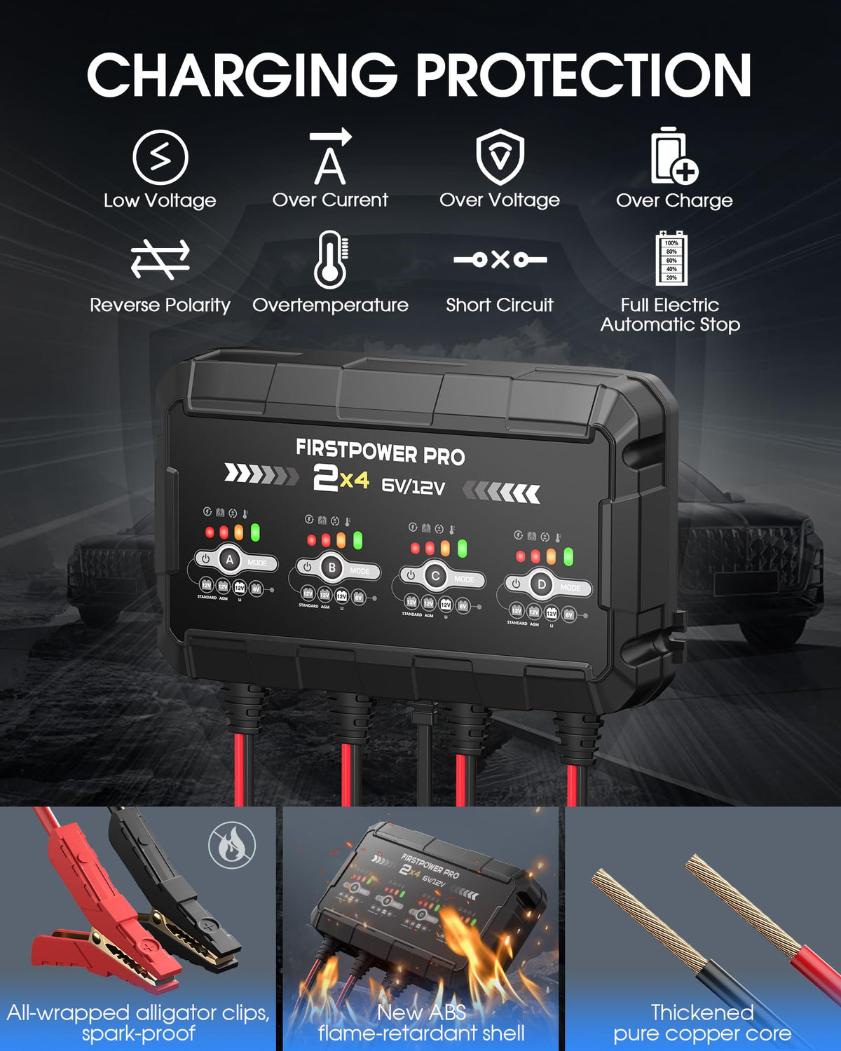 FirstPower Pro packaged with cables and user guide, ready-to-use convenience