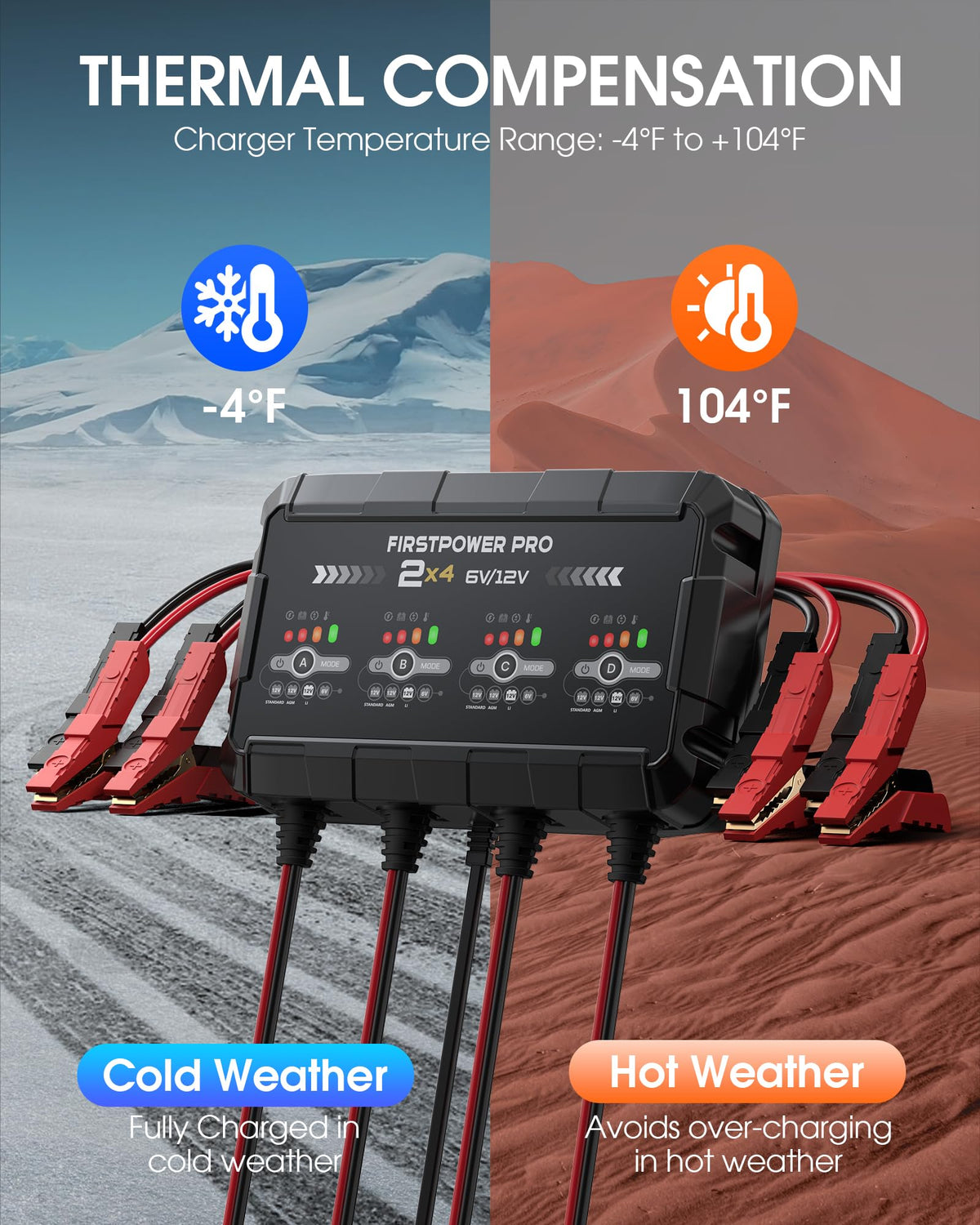 FirstPower Pro label showing water and dust resistance for outdoor reliability