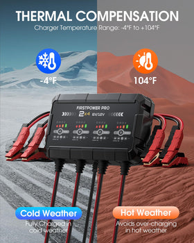 FirstPower Pro label showing water and dust resistance for outdoor reliability