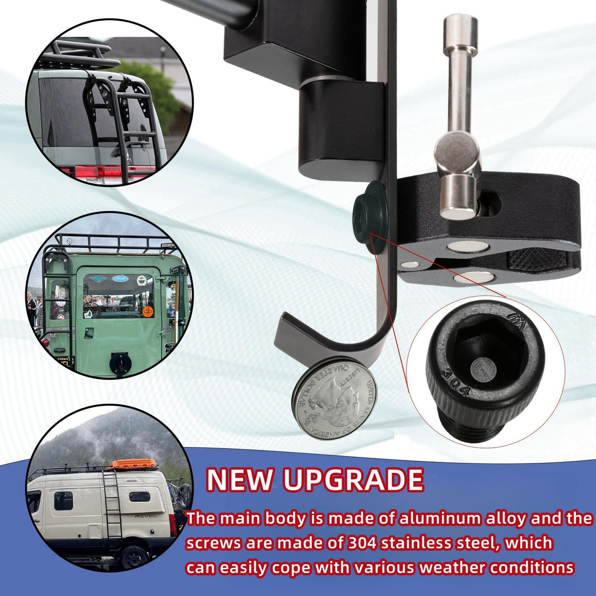 Fistihon close-up of 304 stainless steel hardware for rust resistance