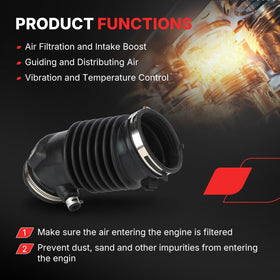 Fit4drive clamps and connection ends included for easy installation