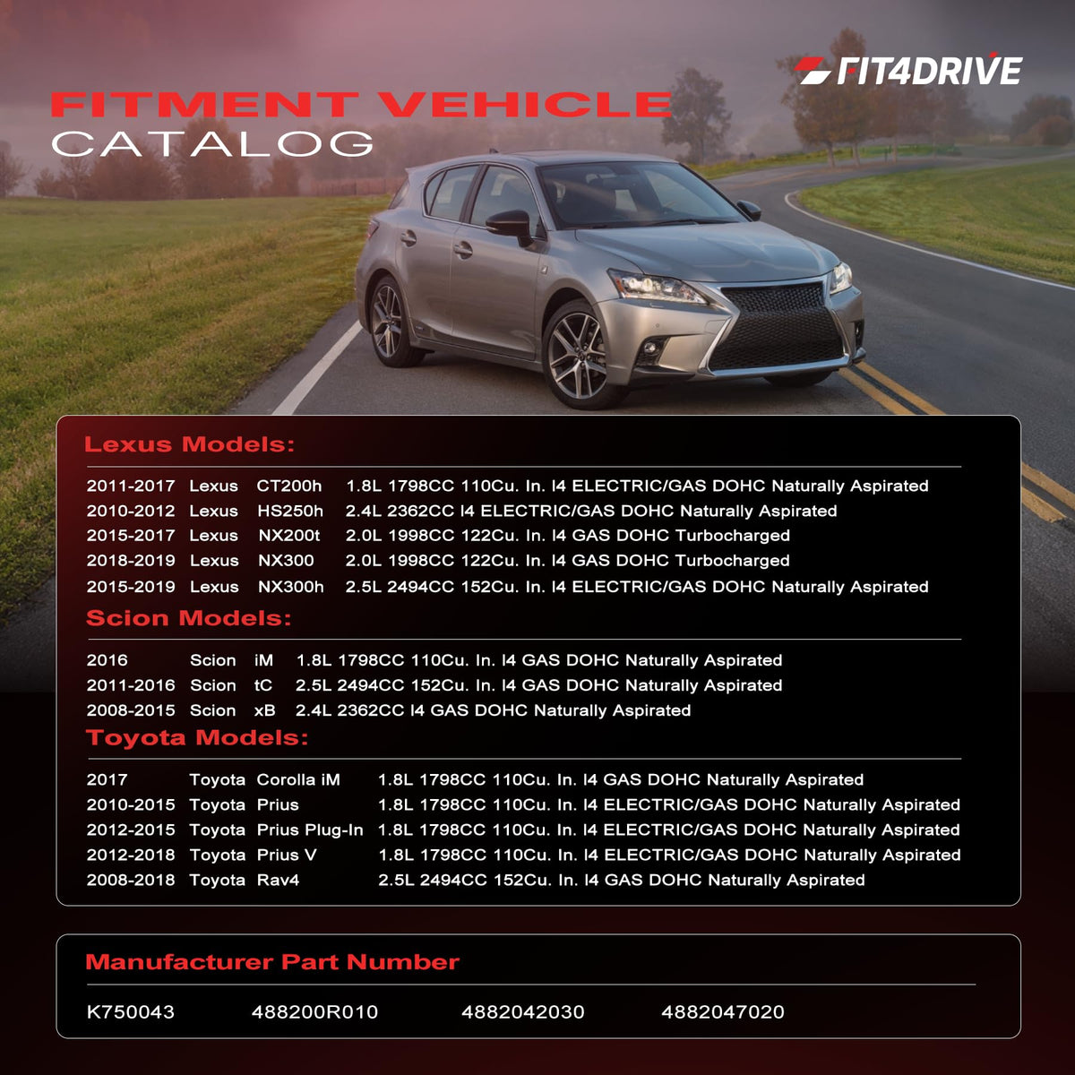 Fit4drive close-up threaded stud showing fitment precision and strength