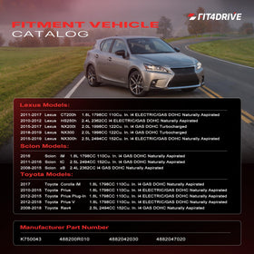 Fit4drive close-up threaded stud showing fitment precision and strength