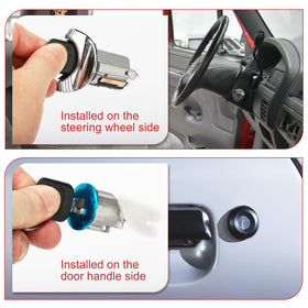 Fit4drive matched keys and tumblers illustrating ready-to-use convenience and security