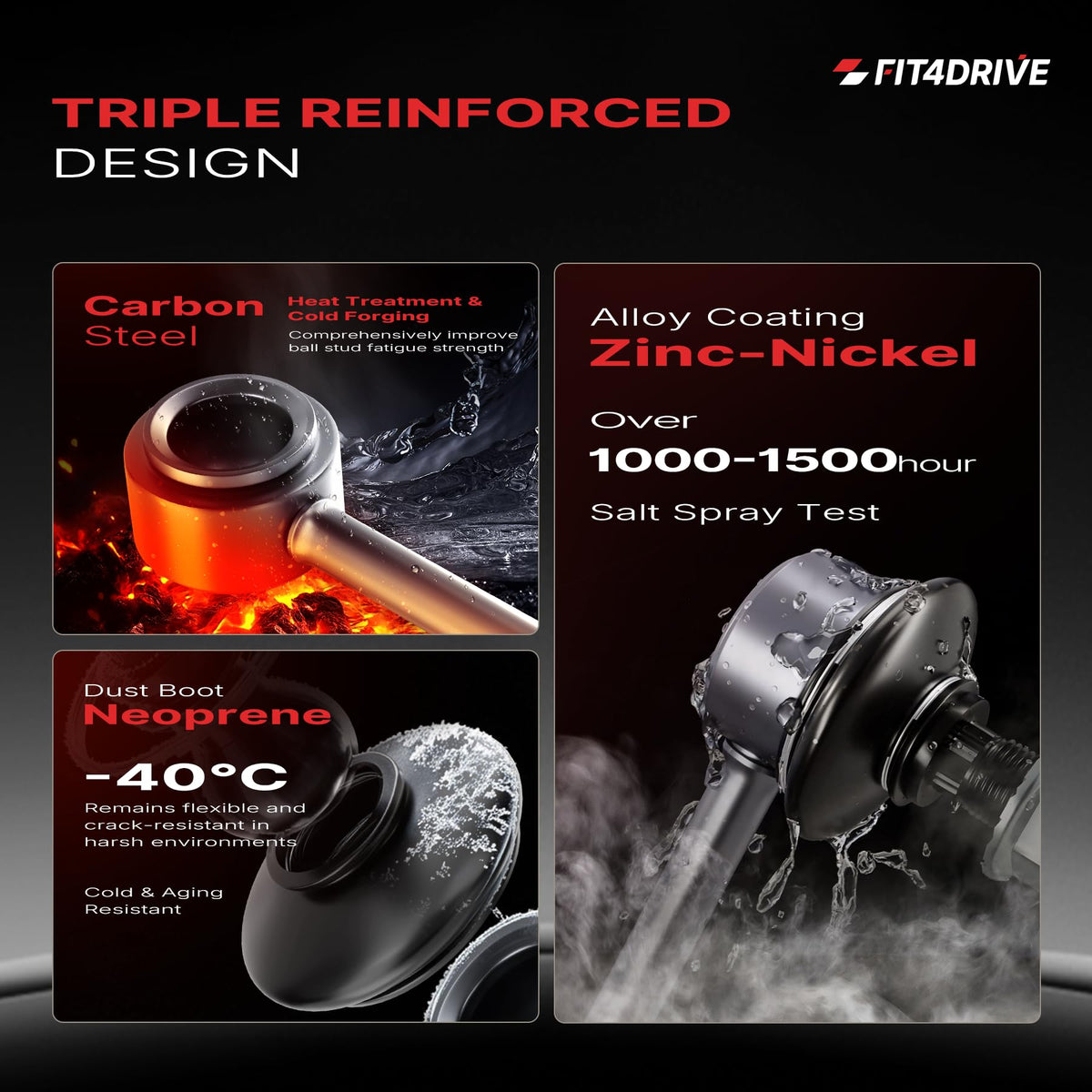 Fit4drive links side-by-side for scale ensuring correct length fitment